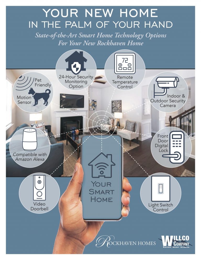 Smart Home Technology Rockhaven Homes